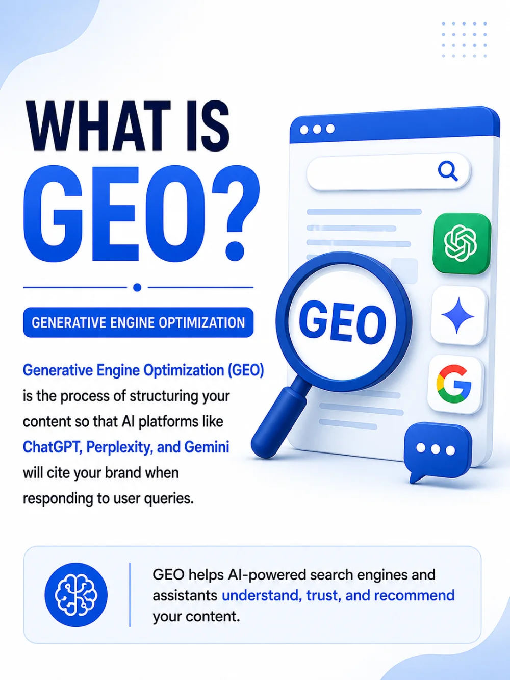 What is GEO