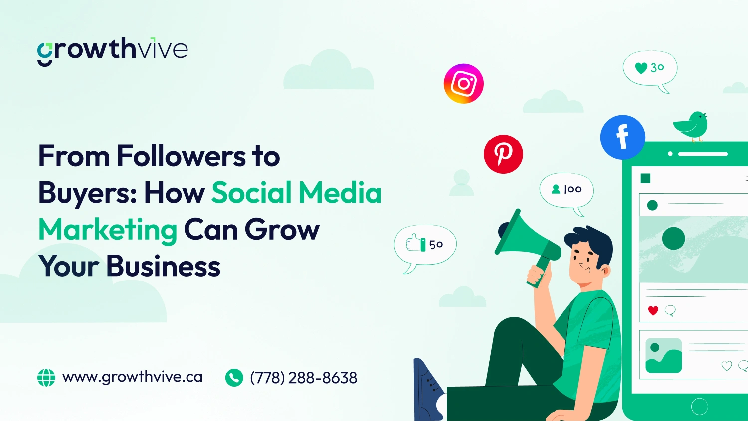 From Followers to Buyers: How Social Media Marketing Can Grow Your Business