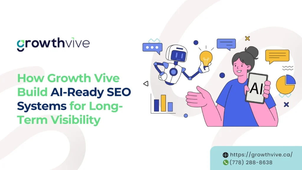 How Growth Vive Build AI-Ready SEO Systems for Long-Term Visibility