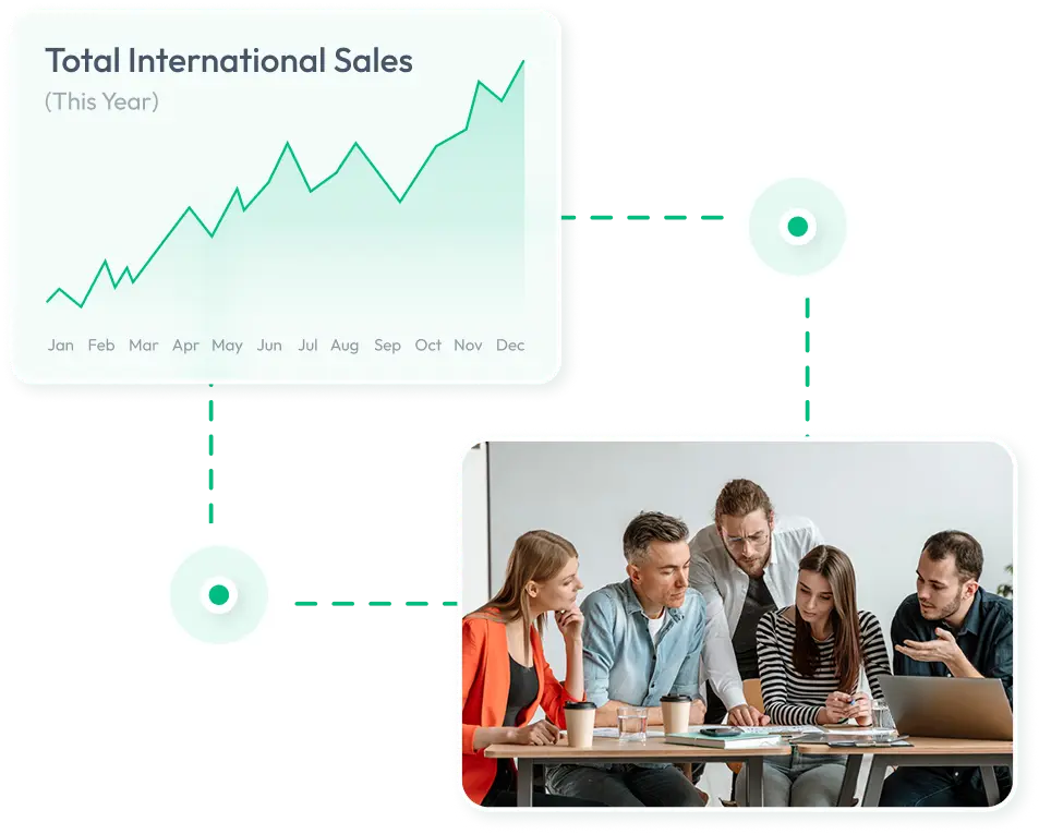 International SEO Experts