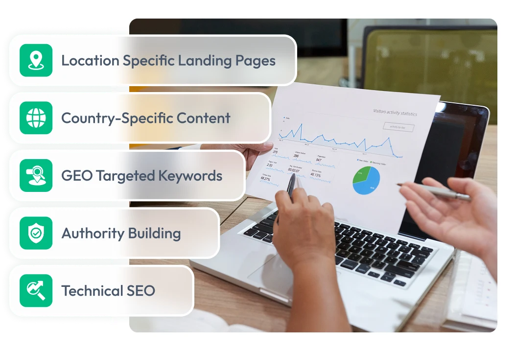 Our SEO Team Can Help!